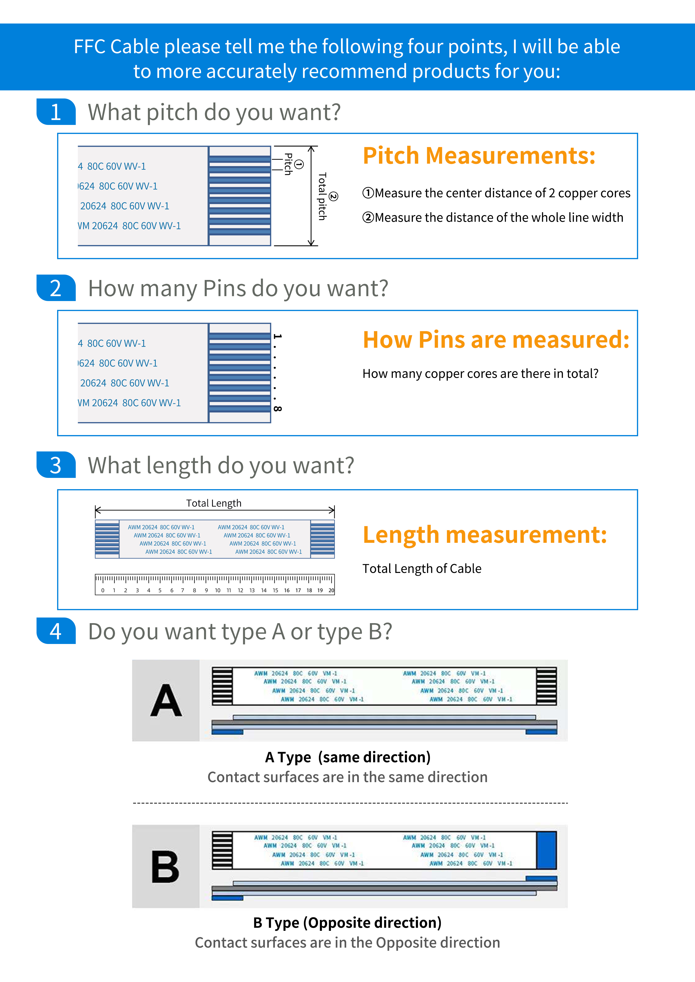 軟排線規(guī)格怎麼看