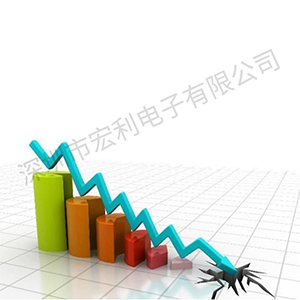 fpc連接器單面接觸連接器價格行情參差不齊,廠家該如何站位？[宏利]