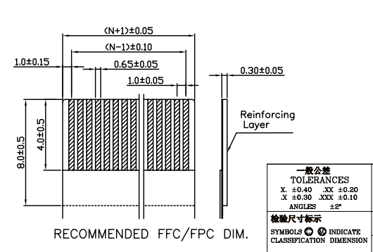 fpc連接器公差我們?cè)谛挝还罘治鲋袘?yīng)該注意哪些問題？[宏利]