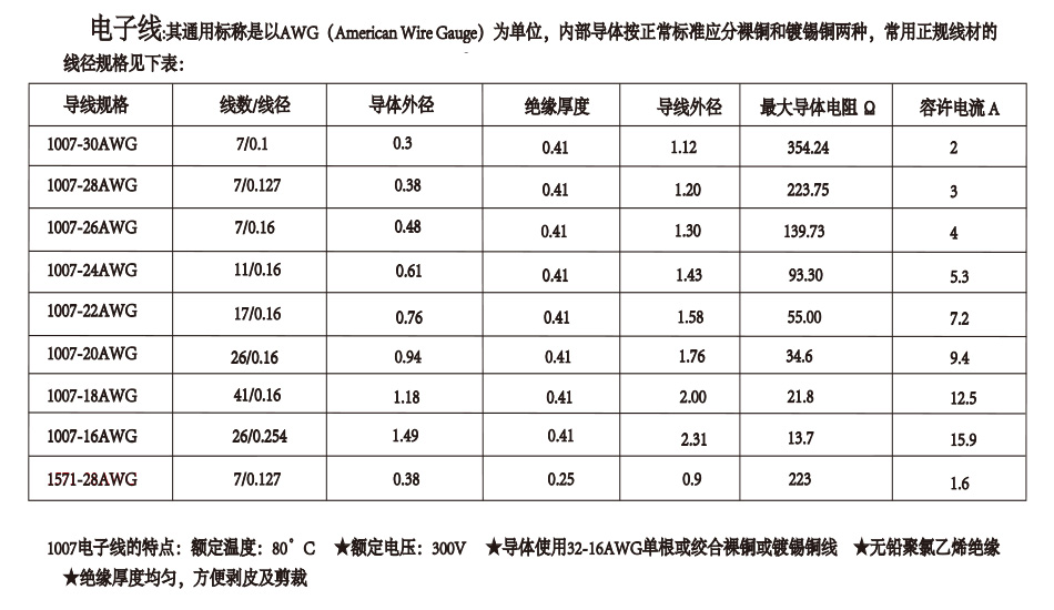 產(chǎn)地貨源連接線間距VH3.96雙頭端子線8P電子線長(zhǎng)15CM電腦電源線,宏利